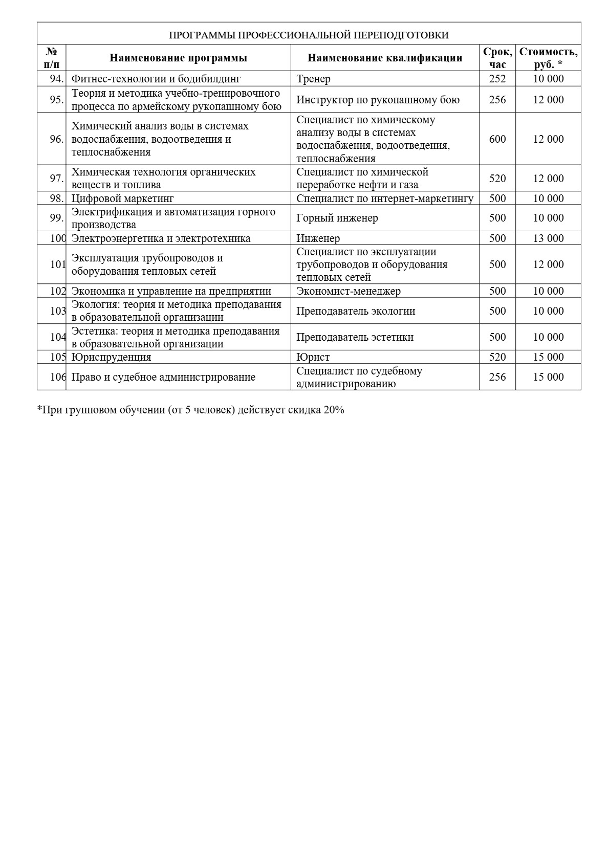 Платные образовательные услуги