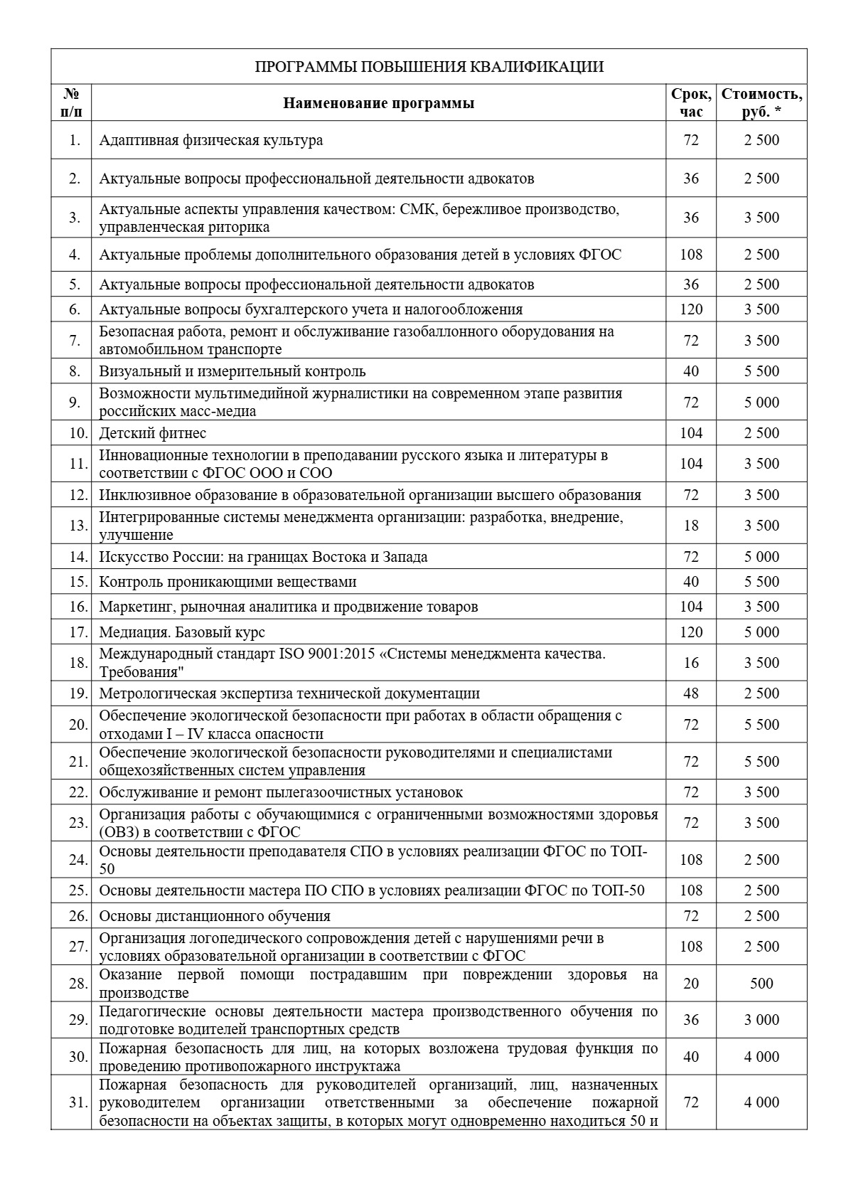 Платные образовательные услуги
