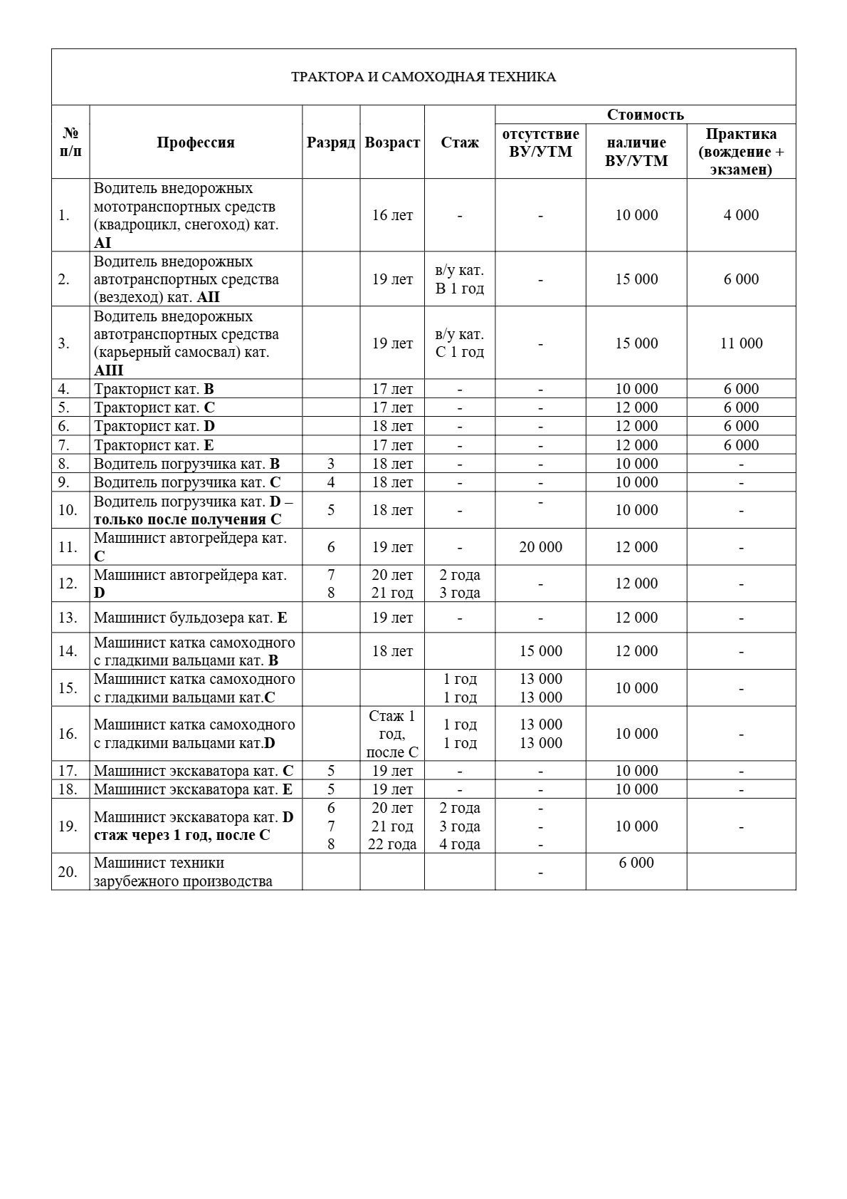 Платные образовательные услуги