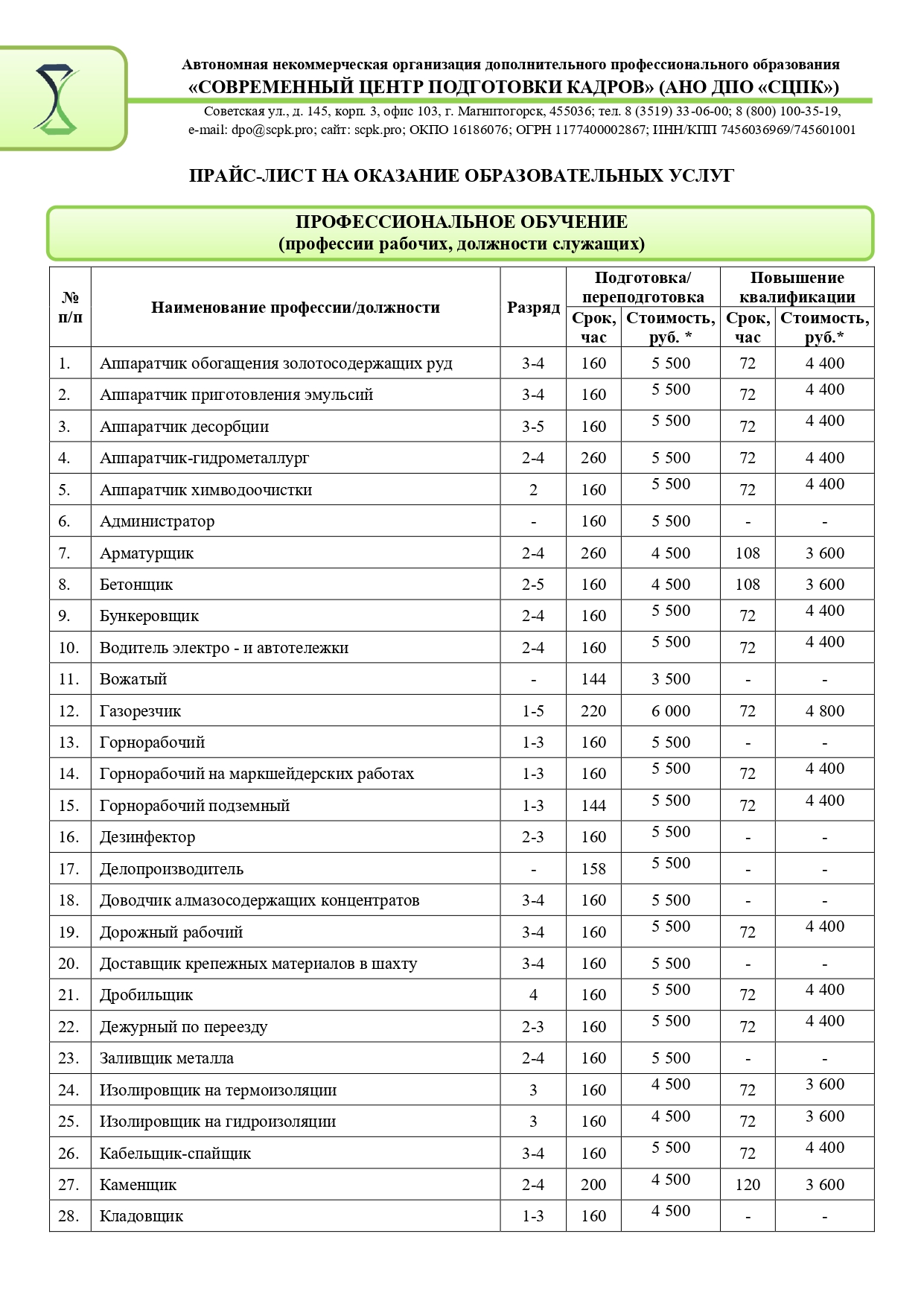 Платные образовательные услуги