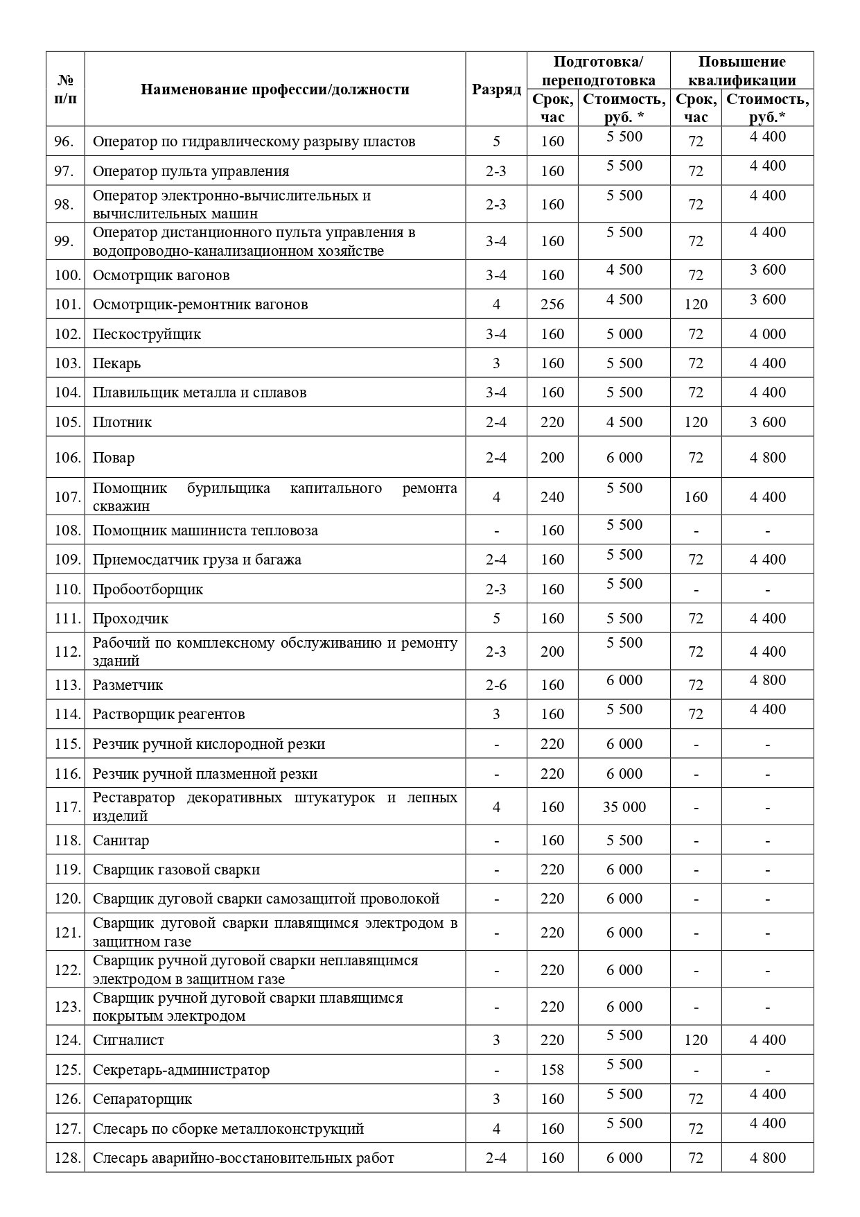 Платные образовательные услуги