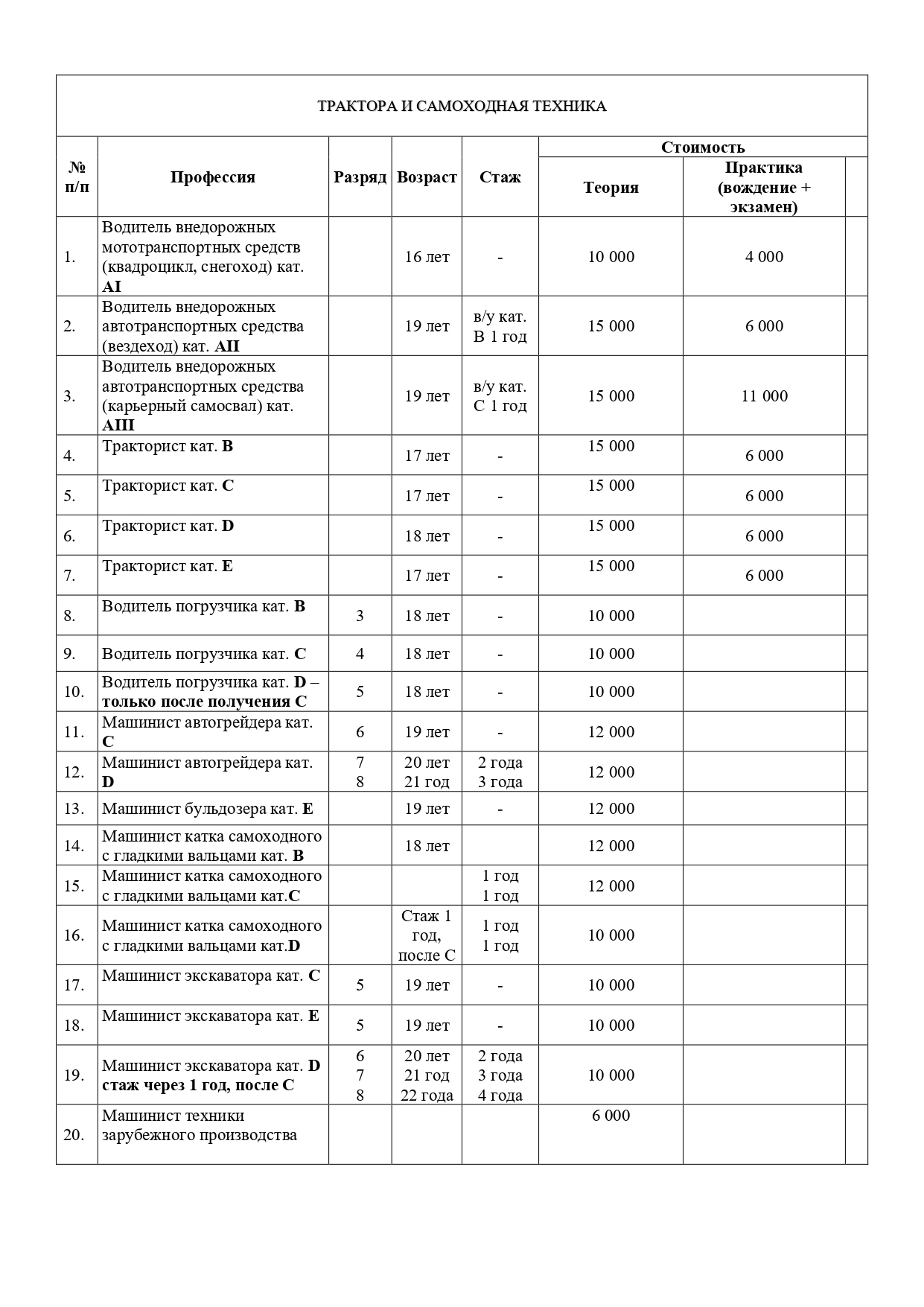 Платные образовательные услуги