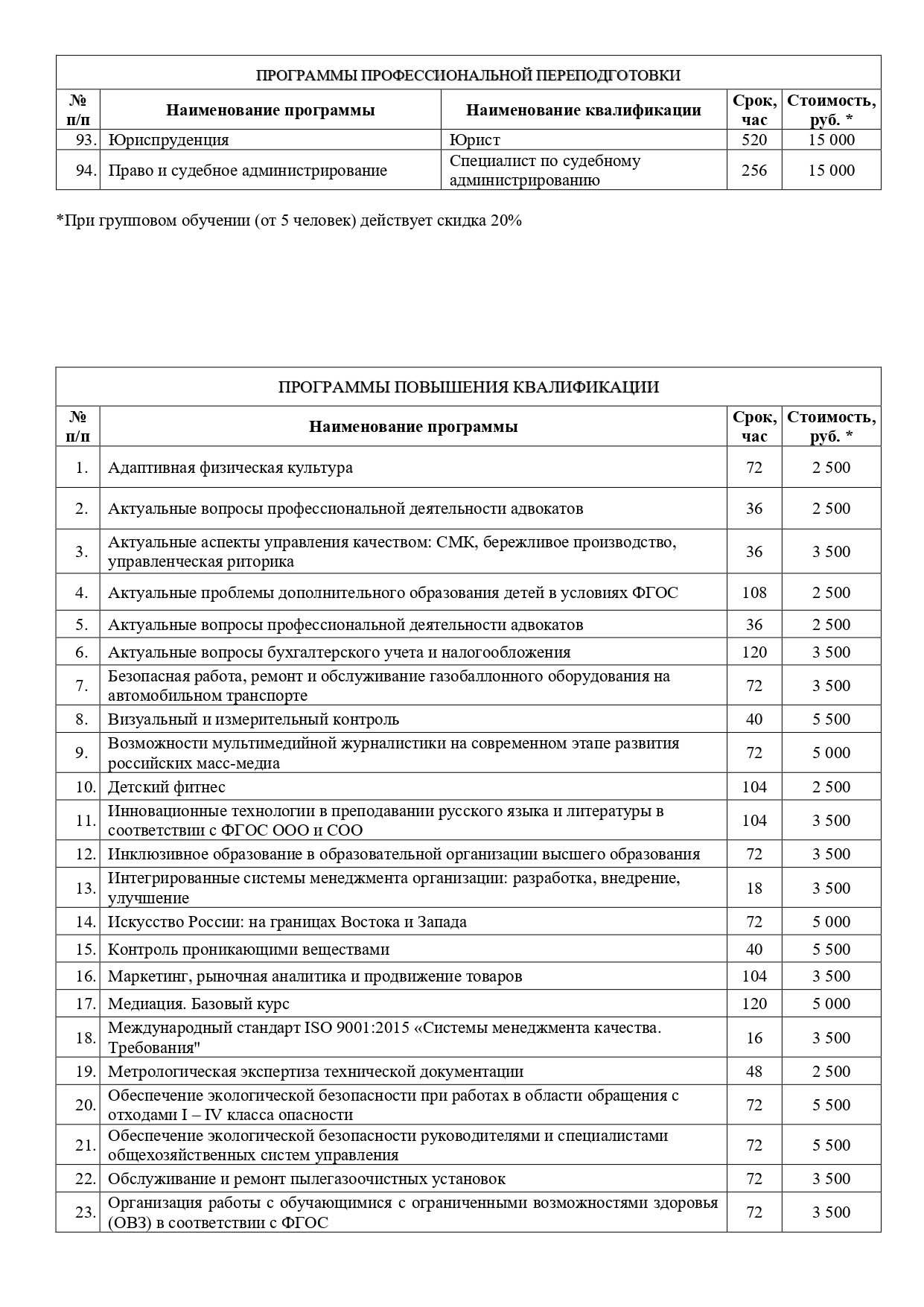 Платные образовательные услуги