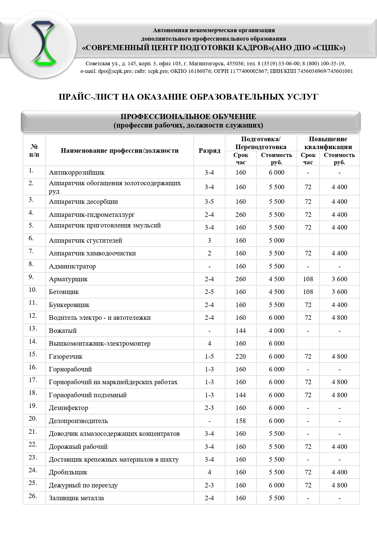 Платные образовательные услуги
