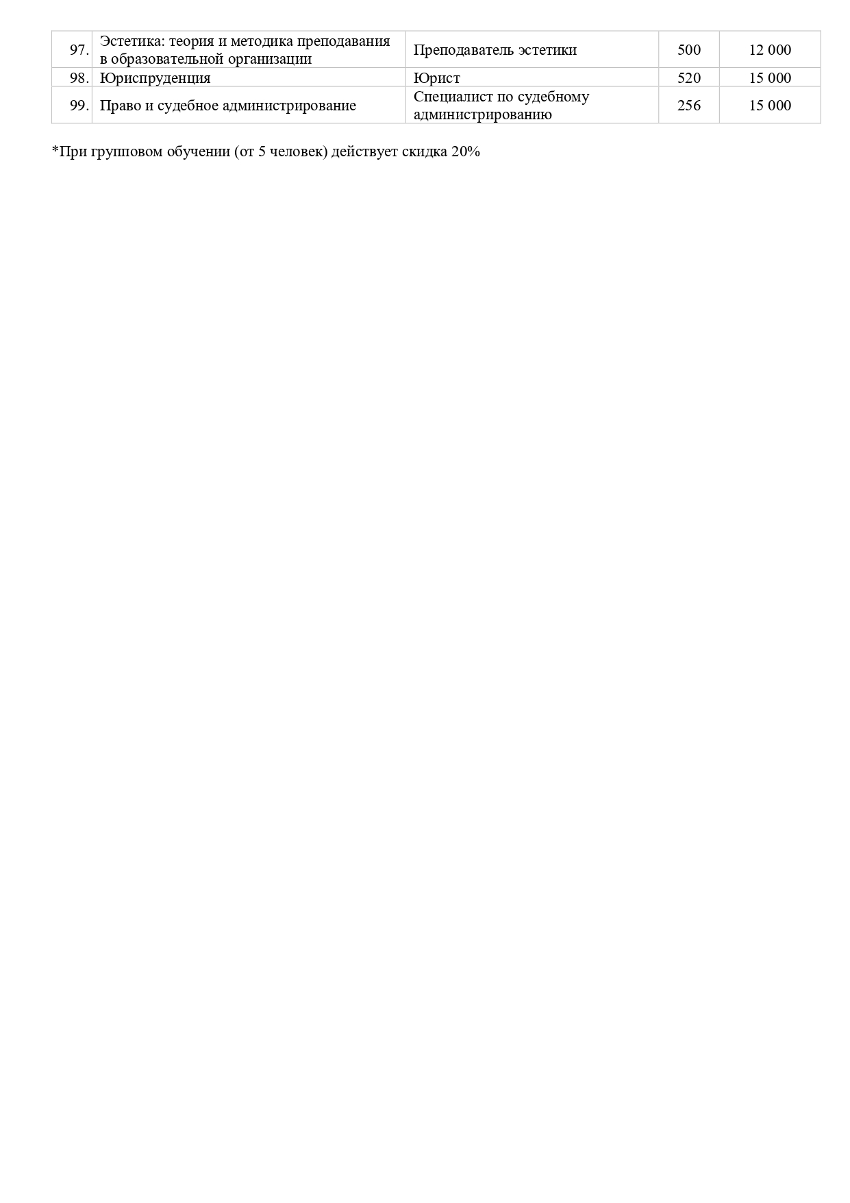 Платные образовательные услуги