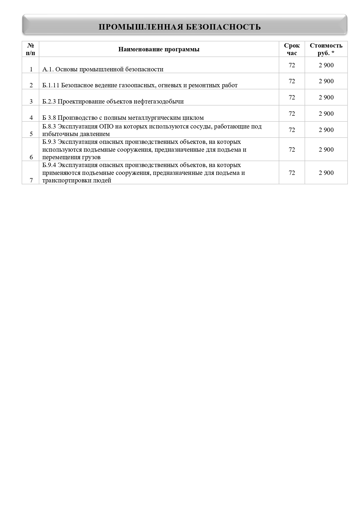 Платные образовательные услуги