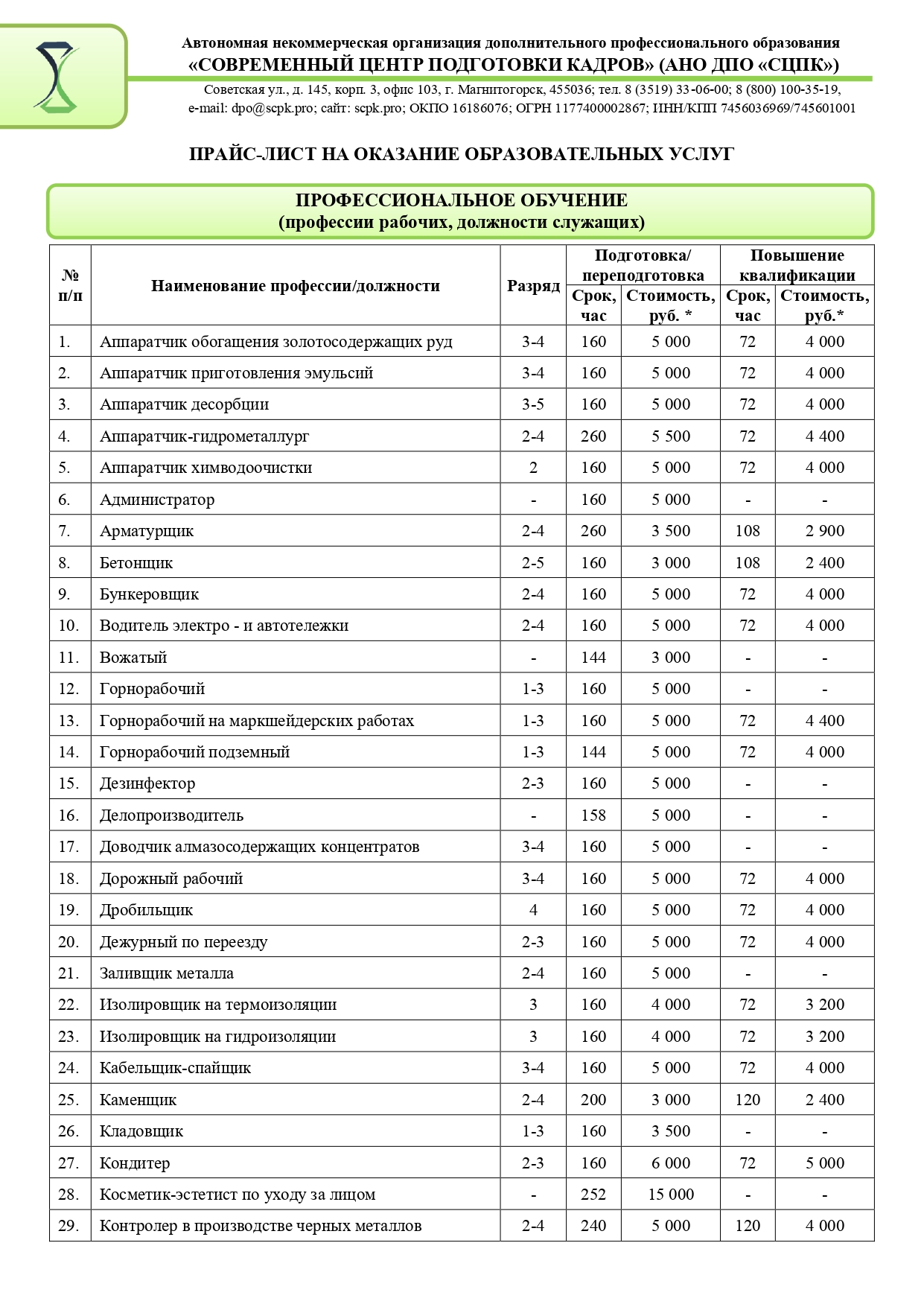 Платные образовательные услуги