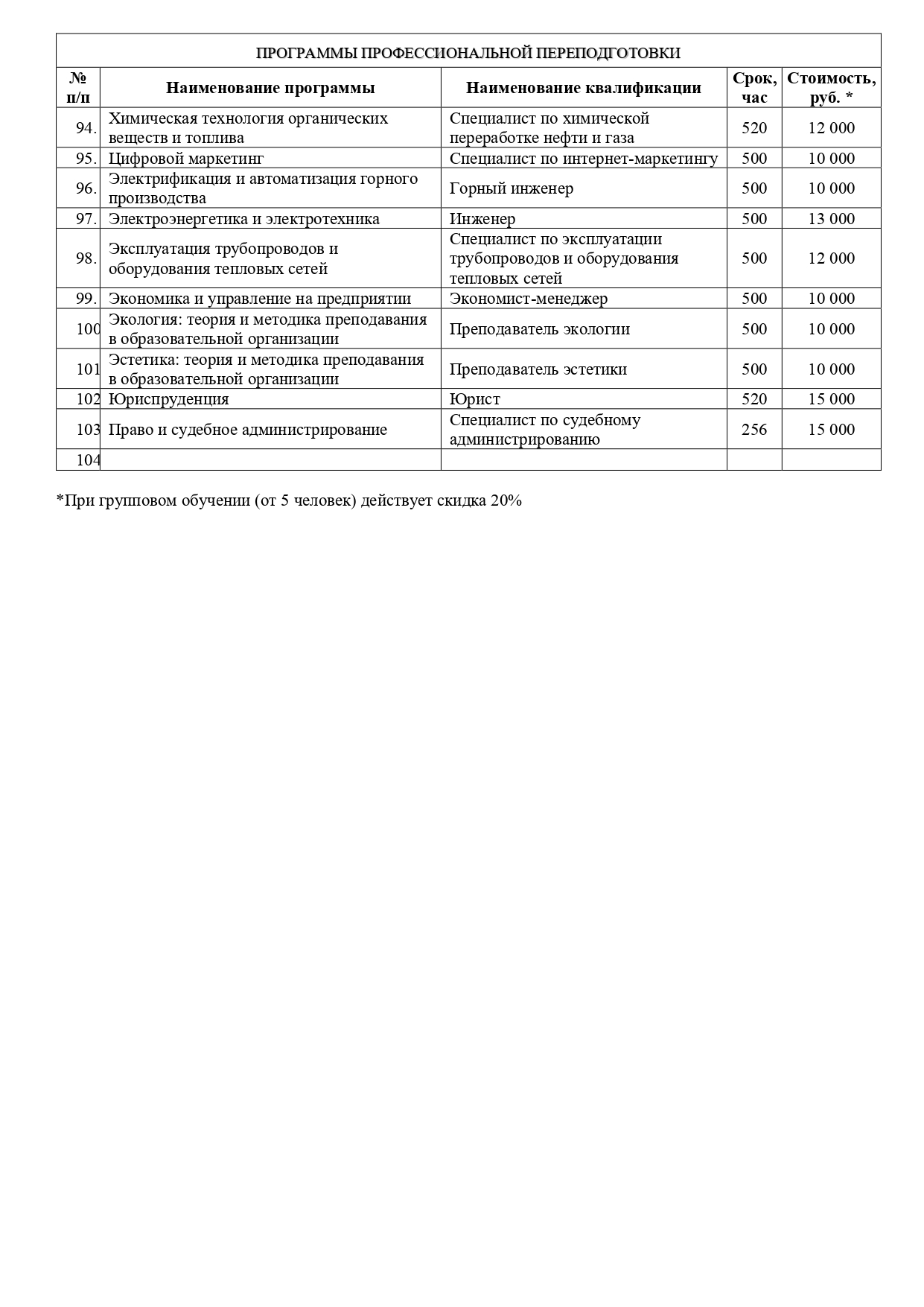 Платные образовательные услуги