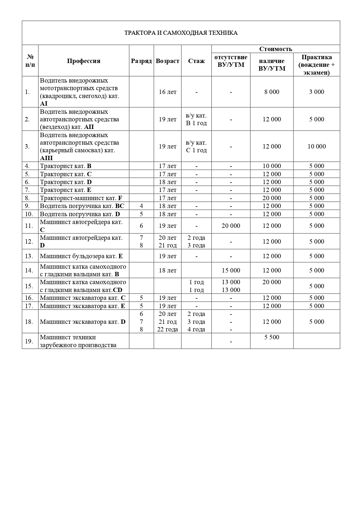 Платные образовательные услуги