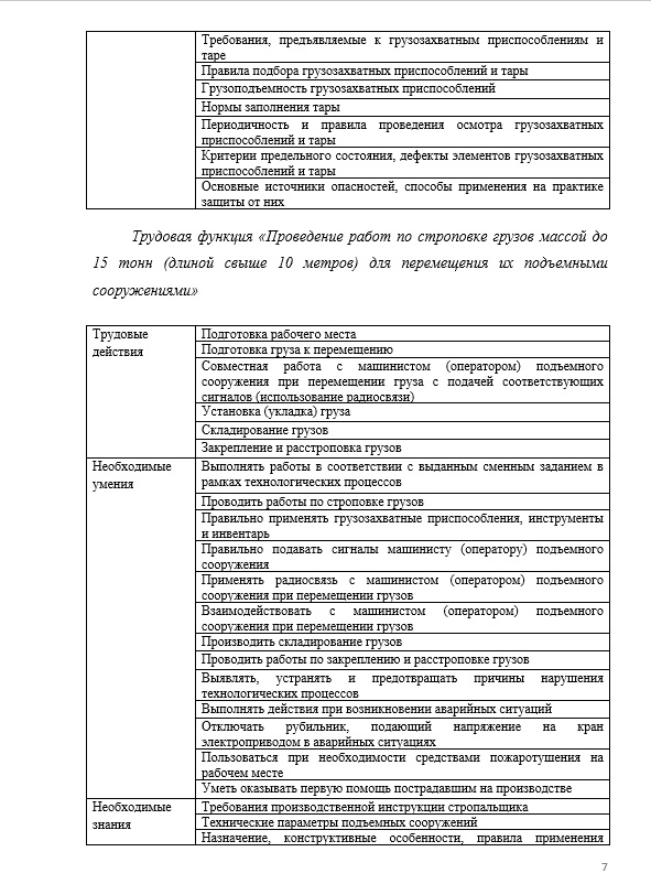 Образец программы обучения