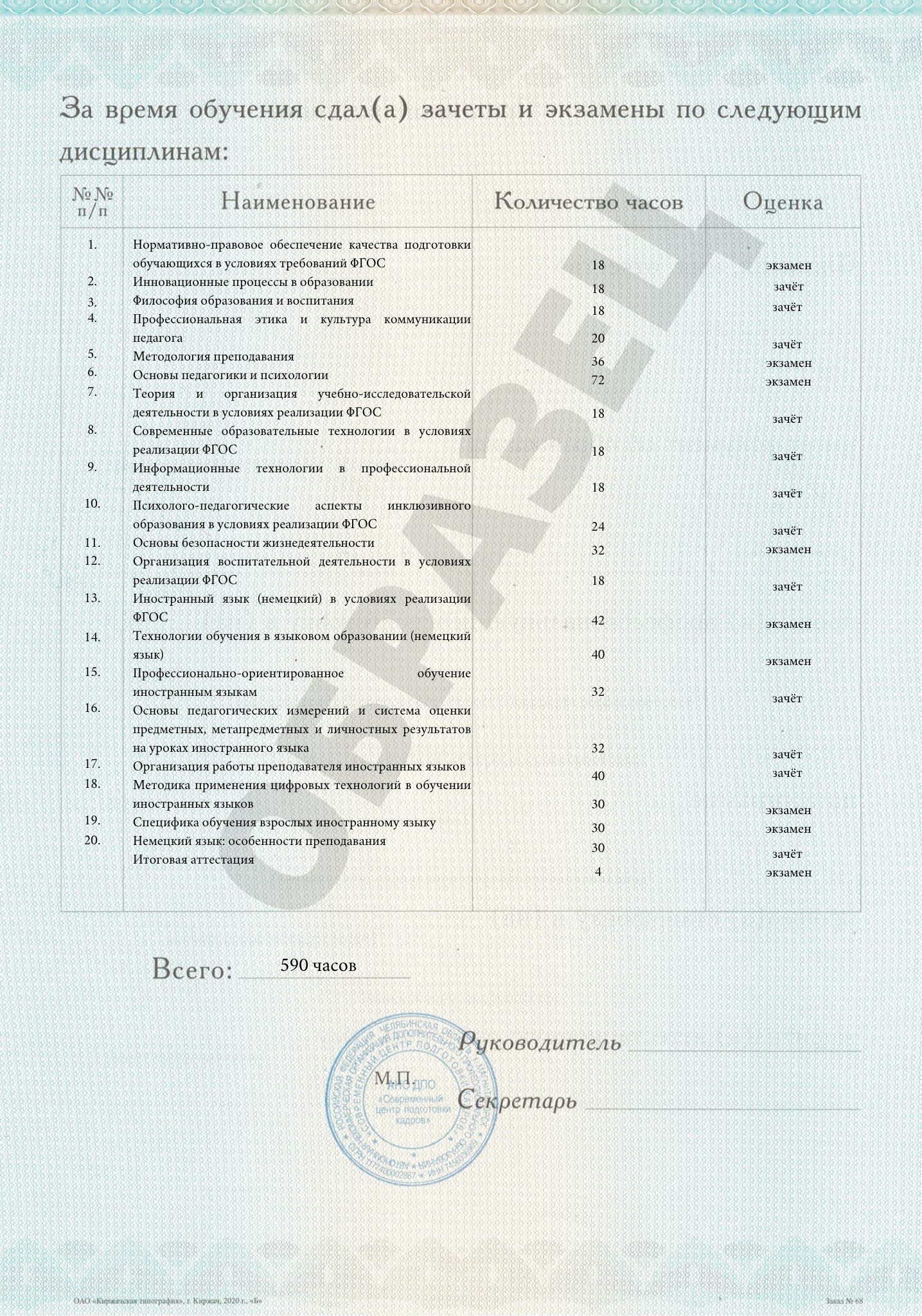 Документ об окончании (стр. №3)